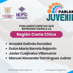 Parlamentaristas que representarán a la Región Costa Chica en el Parlamento Juvenil 2023.